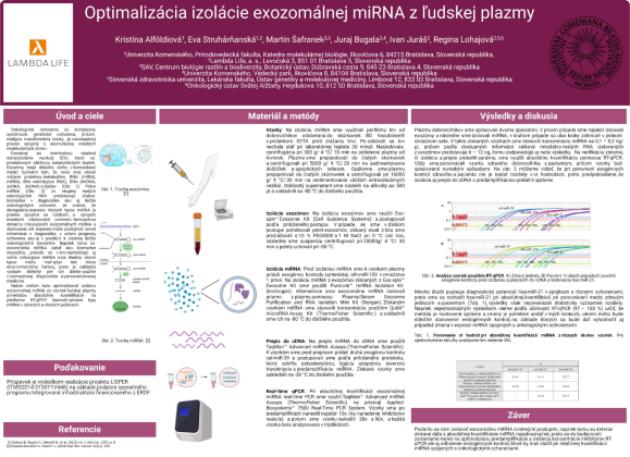 Optimalizácia izolácie exozozomálnej miRNA z ľudskej plazmy (2 MB)